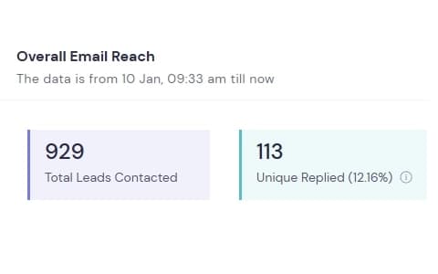 Client stats: 113 replies (12,16%)