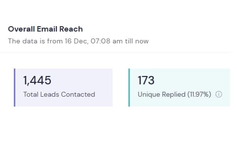 Client stats: 173 replies (11,97%)